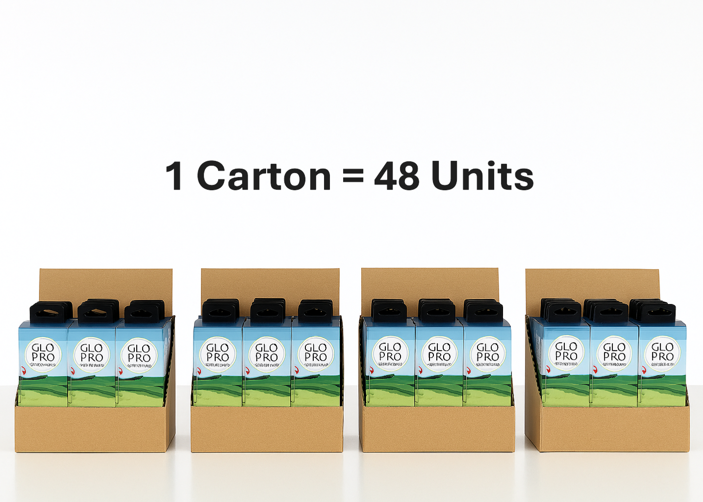 GloPro Carton – 48 Units (Free Shipping)